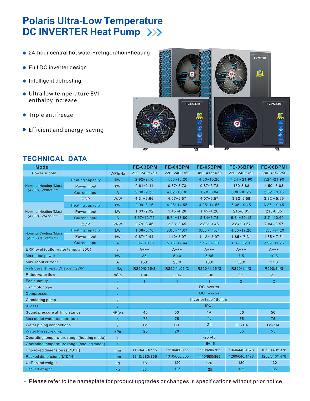 飛瑞科熱水器畫冊（FENECO英文版）06